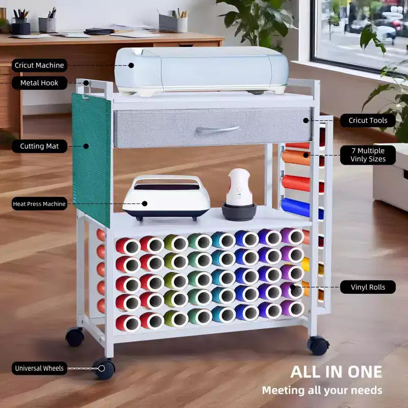 Craft Organization and Storage Cart Compatible with Cricut Machine, Rolling Craft Organizer