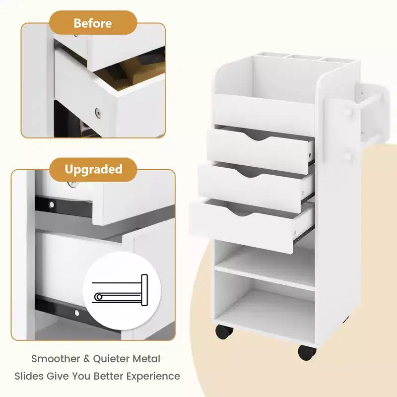 Craft Storage Cart Mobile Drawer Utility Cart w/Drawers Shelves White